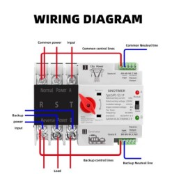 Comutator de transfer automat 3P 3 faze cu șină Din ATS cu alimentare dublă, SINOTIMER, comutator selector electric, 125A